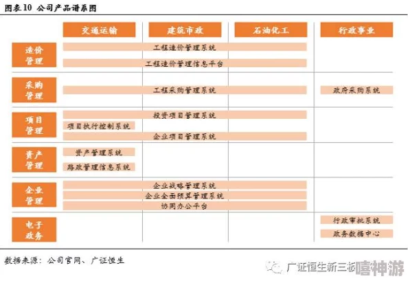 真人无码：最新动态揭示行业发展趋势与市场反应，用户体验持续提升引发广泛关注