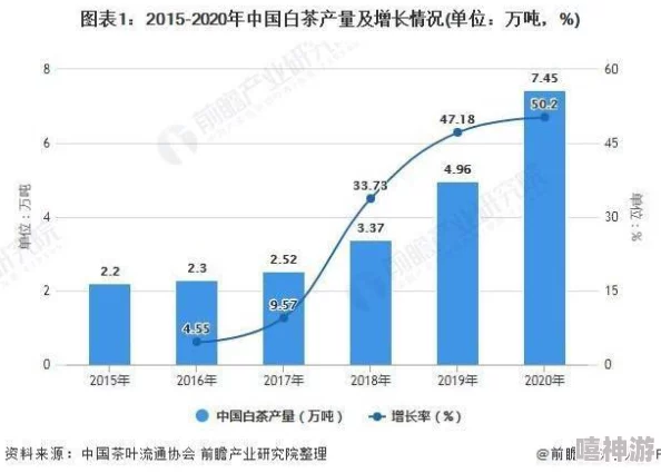 国产91欧美：最新动态揭示了该领域的技术进步与市场趋势，吸引了众多用户的关注与讨论