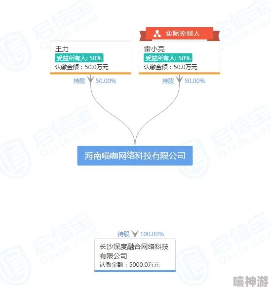 ai换脸女明星被躁在线观看网站最新动态：多部热门影片遭遇侵权，相关平台面临法律风险与用户隐私问题引发关注