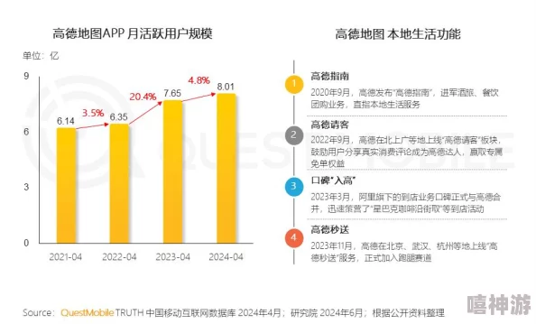 一级性生活免费看：最新动态揭示了该平台的用户增长和内容更新情况，引发了广泛关注与讨论