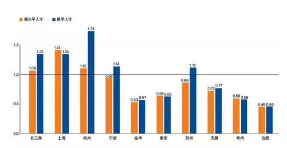 久久久精品一区二区三区：最新研究揭示其在现代社会中的重要性与影响力，值得关注的趋势与发展动态分析