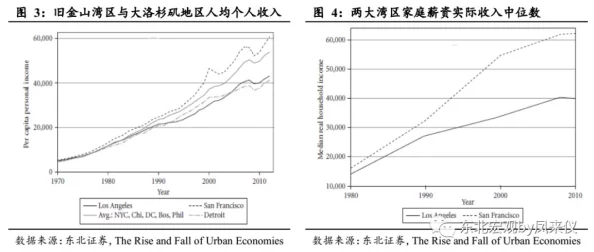 久久久精品一区二区三区：最新研究揭示其在现代社会中的重要性与影响力，值得关注的趋势与发展动态分析