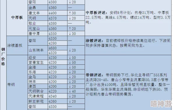 国产一区二区亚洲精品网友认为这一系列产品在性价比和质量上都表现出色，值得消费者关注与尝试，同时也期待后续更多创新