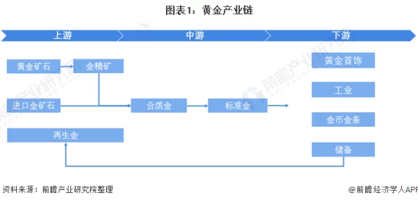 美国人物动物交互入侵调查仍在进行中多个机构合作处理