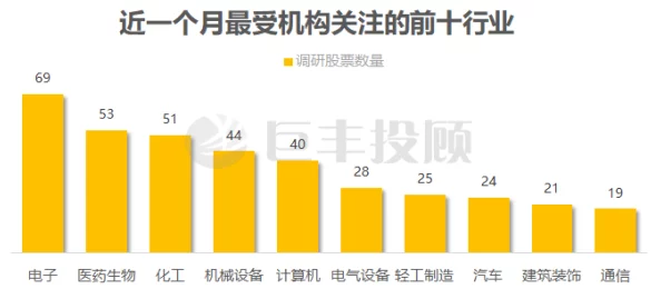 人人干日日操项目进展顺利团队高效协作预计下周完成测试