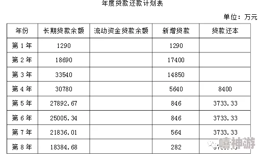 办公室啪啪项目进度更新至95%即将进入最终测试阶段