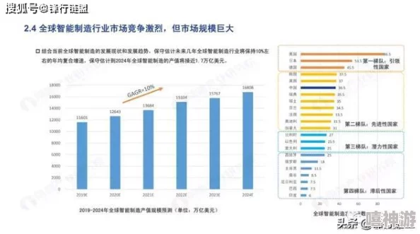 苏州晶体公司免费产业链布局与市场前景探索分析报告