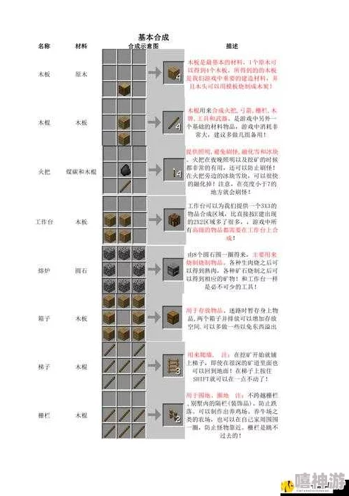 我的世界手机版：热门新解绳子制作方法与获取全攻略