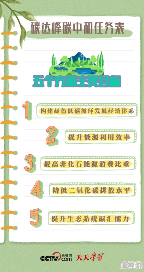 2024年1月12日热门精准氪金攻略：蛋池深度分析与补给推荐