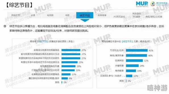 91PORNY九色因其提供免费内容和便捷的下载方式而受到用户追捧