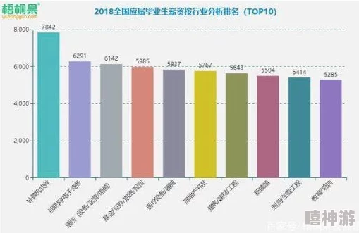 第一章邻居的乳元宇宙房地产崩盘虚拟土地价格暴跌