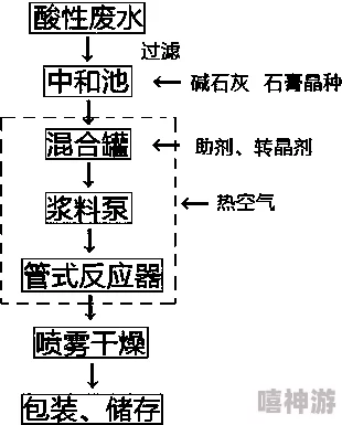 深度解析伊洛纳度假村权利书获取途径与全面方法指南