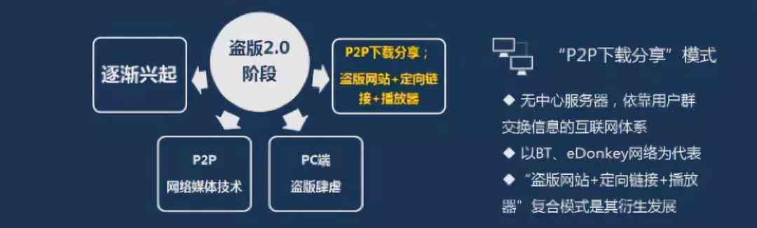 过期域名抢注：策略、风险与收录价值深度剖析