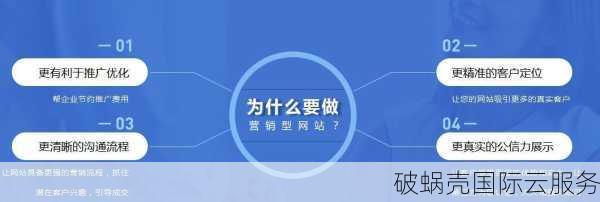 探究高流量域名的价值：市场因素与评估标准深度解析