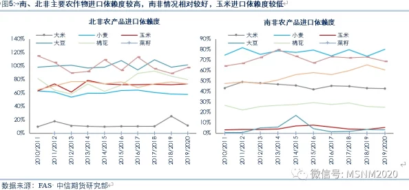 深度解析我的世界天气调控技巧与全面改变天气指令大全