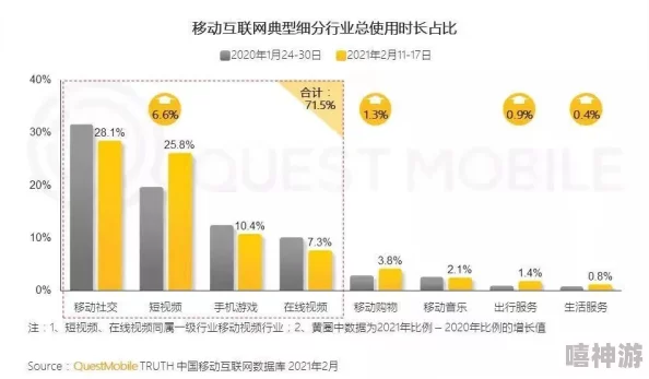 剑网三丝路风雨版本补偿有哪些？具体补偿内容是什么？