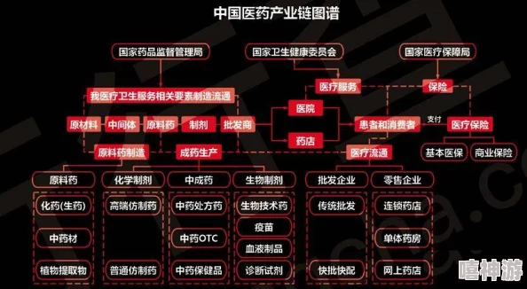 深度解析归龙潮尘嚣最强配队阵容构建策略与角色搭配