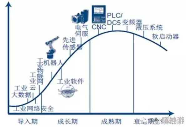 《燕云十六声》深度解析探索前往开封的多样路径与策略