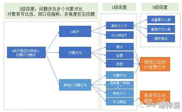 aqd论坛线路检测一：深入分析aqd论坛的线路检测功能及其在网络安全中的重要性与应用实例