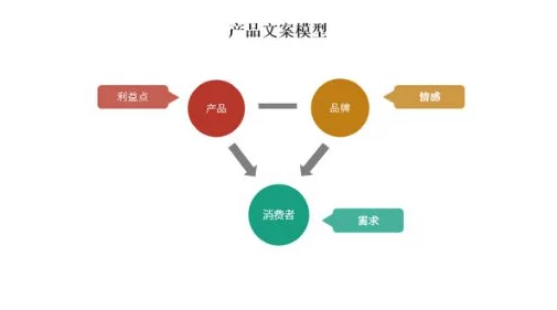 国产果冻豆传媒麻婆精东：分析其在市场中的独特定位与消费趋势，探讨品牌背后的文化意义与未来发展方向