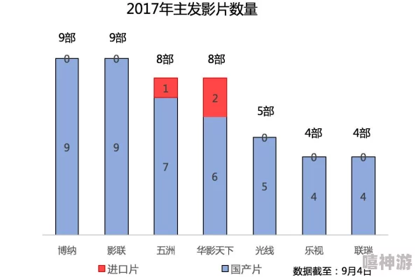 黄色影视：文化现象与社会影响的多维度分析及其在当代媒体中的表现