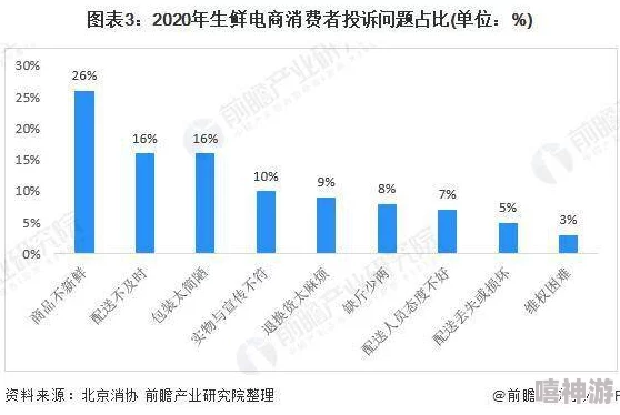 91在线无码精品秘入口九的功能介绍及其在用户体验中的重要性分析与应用前景展望