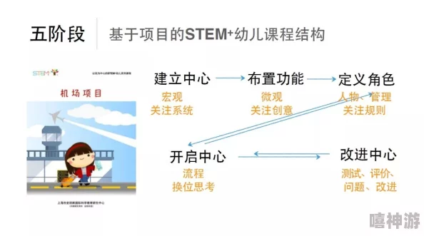 安柏的繁殖任务：了解安柏的生物学特性、繁殖习性及其在生态系统中的重要性