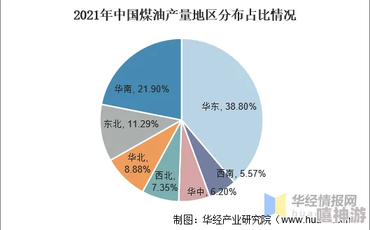 麻豆传煤入口麻：探讨其在现代能源转型中的应用与挑战，分析技术进步对传统煤炭产业的影响及未来发展方向