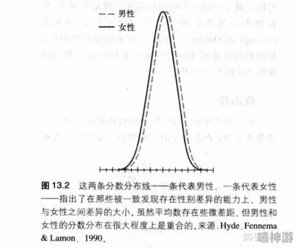 男女｜上下拱1Z0秒，探讨性别差异在运动表现中的影响，以及如何通过训练提升各自的竞技能力