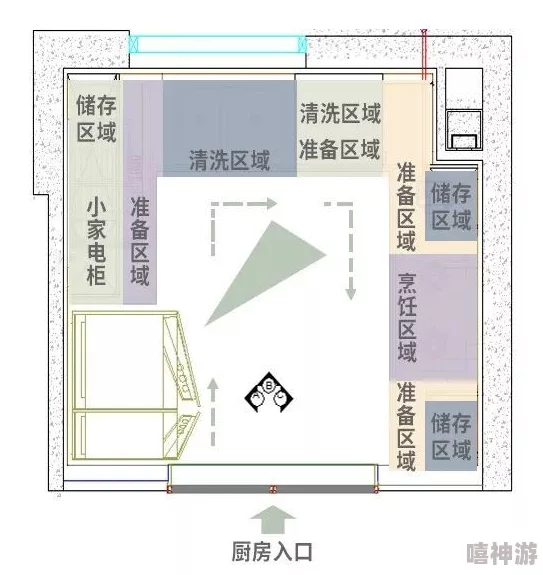 地铁逃生游戏中，如何区分三图与二图的具体区域划分