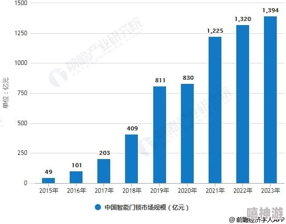 特爽特黄特色：深入分析其在现代社会中的影响与发展趋势，探讨文化多样性对人们生活的积极作用