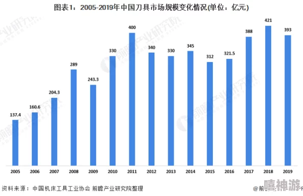 特爽特黄特色：深入分析其在现代社会中的影响与发展趋势，探讨文化多样性对人们生活的积极作用