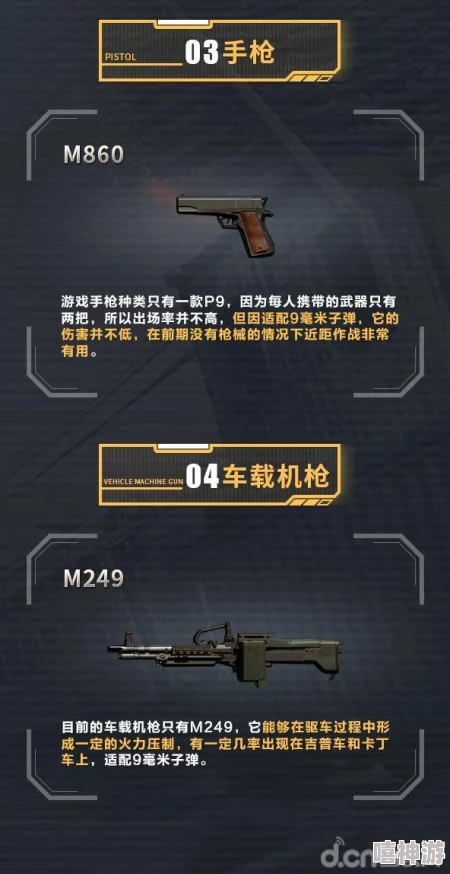 天启行动：顶尖枪械武器推荐与详细排行介绍指南