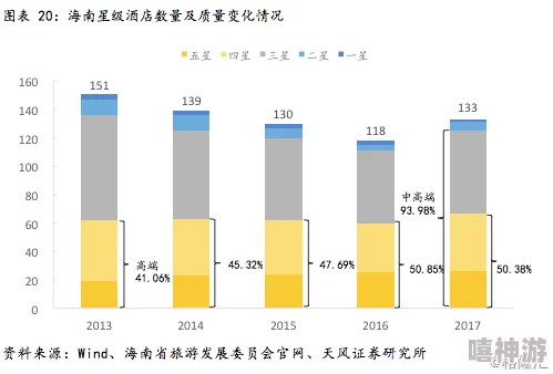 海角爆料：深度分析海角地区的经济发展新机遇与环境保护挑战及其未来前景