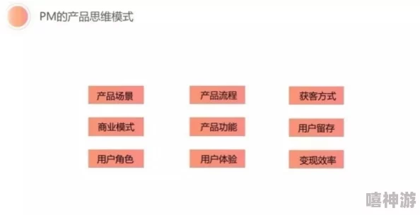 产品人和精品人的区别：深入分析两者在工作职责、思维方式及市场定位上的显著差异与发展趋势