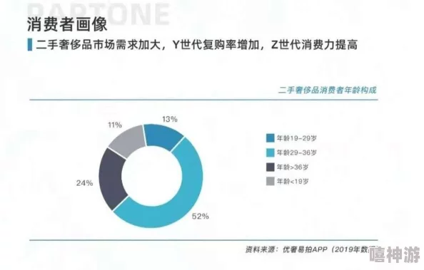 精品二线三线品牌对消费者的影响：网友认为这些品牌在性价比和个性化方面更能满足年轻人的需求