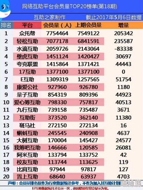 国产日韩一线二线三线市场大洗牌，新品类横空出世，消费者狂热追捧，行业格局面临颠覆性变革！