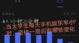 差差差不多视频30分钟：探讨短视频对现代人生活方式的影响与变迁分析