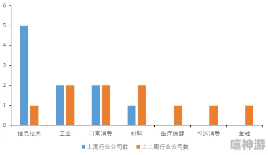 中国东方XXXXXLmedjyfBD10：分析其在现代科技发展中的应用与影响，探讨未来趋势及挑战