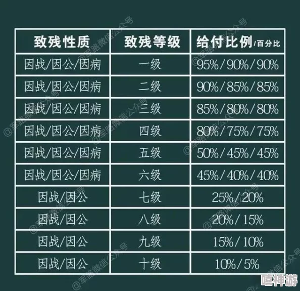 2024日本免费三色电费：绝佳机会，节省开支，值得信赖