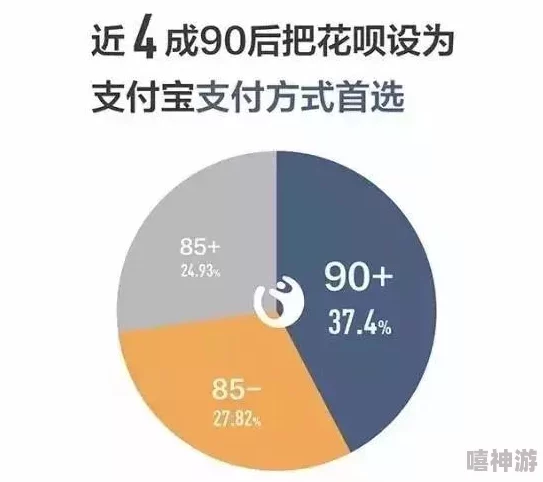 老肥逼：从网络文化现象看其对年轻人社交行为与心理状态的影响研究