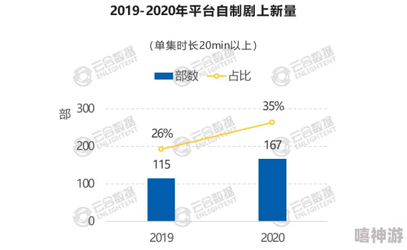 抖奶：当前网络文化现象的起源、发展及其对青少年心理的影响分析