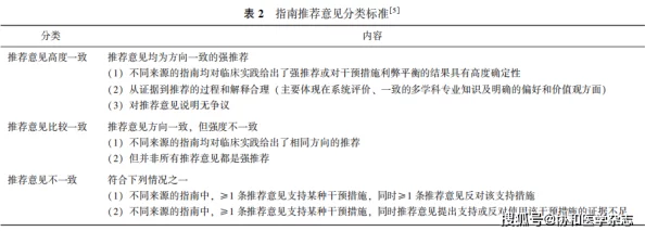 《我的世界》游戏中火药配方与详细制作步骤指南