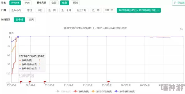 草莓视频iOS突然被下架！用户们惊呼：我们的爱惜资源为何遭受这样的打击？