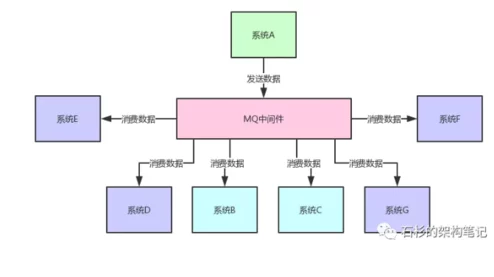 j液收集器系统＂引入革命性技术，提升效率与环保，全球首创方案震撼业内，引发广泛关注与期待！