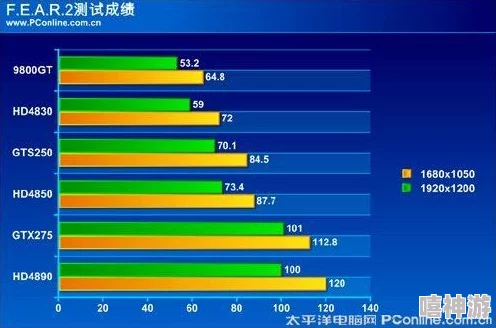 雷霆战争中哪个载具性能最优，玩家推荐与评测分析