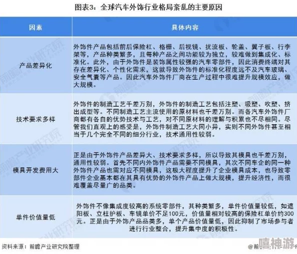 欧美mv日韩mv国产网站：最新动态与发展趋势分析，带你了解各大平台的特色与优势