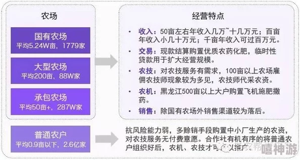 搞基app：社交软件在同性恋群体中的影响与使用现状研究