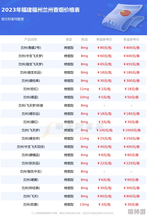 XXXXXL19D18价格表2023：网友热议其性价比，是否值得购买引发广泛讨论与关注