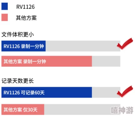 杰辉91轻量版官网：了解杰辉91轻量版的产品特点、功能介绍及购买渠道，助您选择最适合的轻量化解决方案